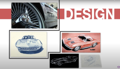 drawing the line screenshot from video featuring illustrations of corvettes